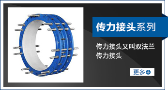 �������^ϵ��